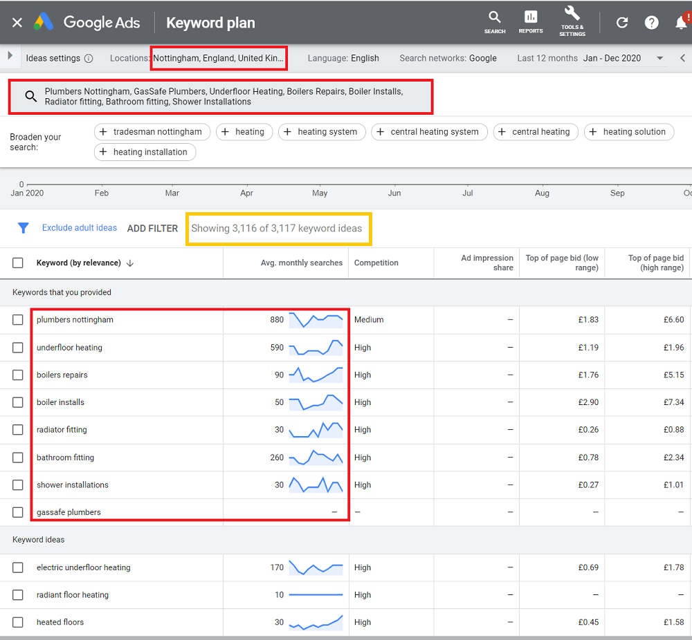 Initial-Keyword-Research